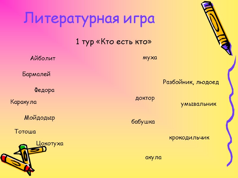 Литературная игра 1 тур «Кто есть кто» Айболит Бармалей Федора Каракула Мойдодыр Тотоша Цокотуха